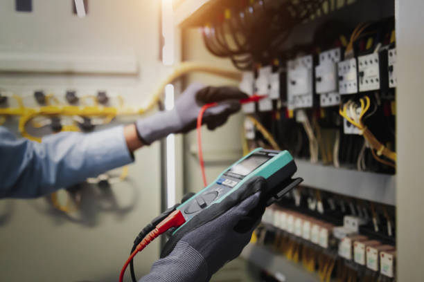 Best Circuit Breaker Installation and Repair  in Jacksboro, TX